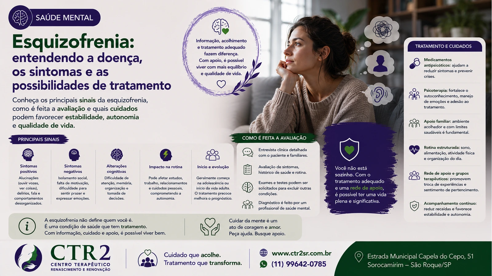 Profissional de saúde em atendimento, representando acompanhamento psiquiátrico e cuidado contínuo