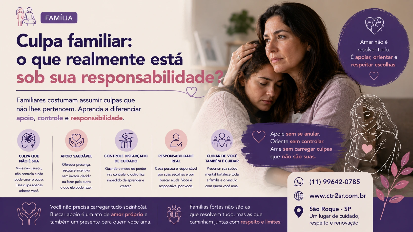 Culpa familiar: o que realmente está sob sua responsabilidade?