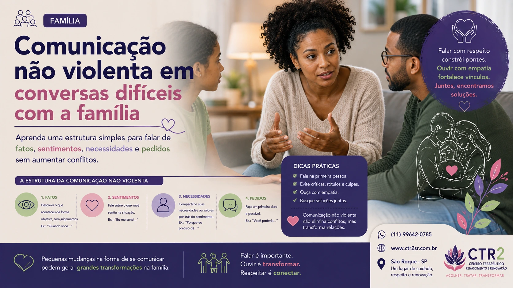 Comunicação não violenta em conversas difíceis com a família