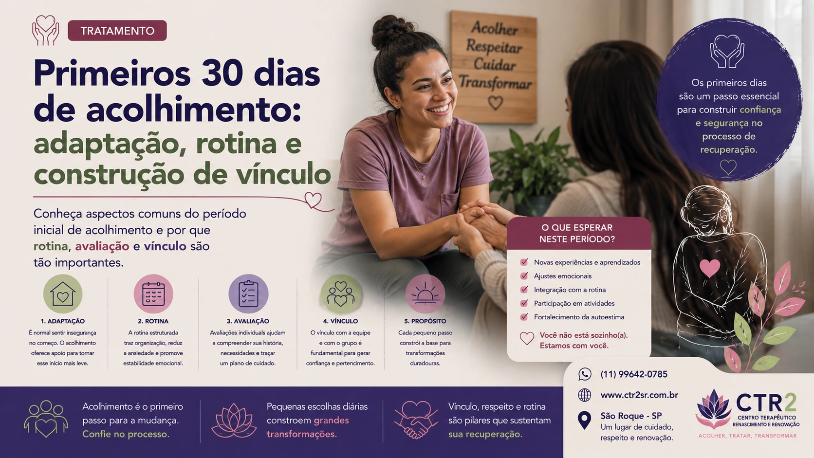 Primeiros 30 dias de acolhimento: adaptação, rotina e construção de vínculo