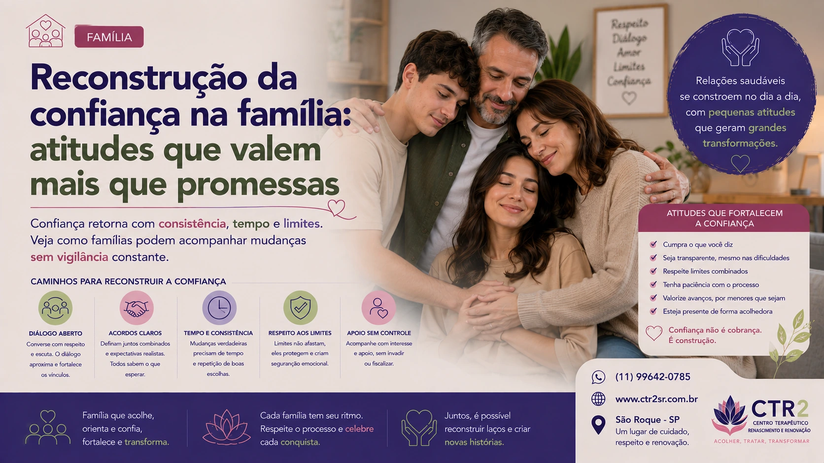 Reconstrução da confiança na família: atitudes que valem mais que promessas